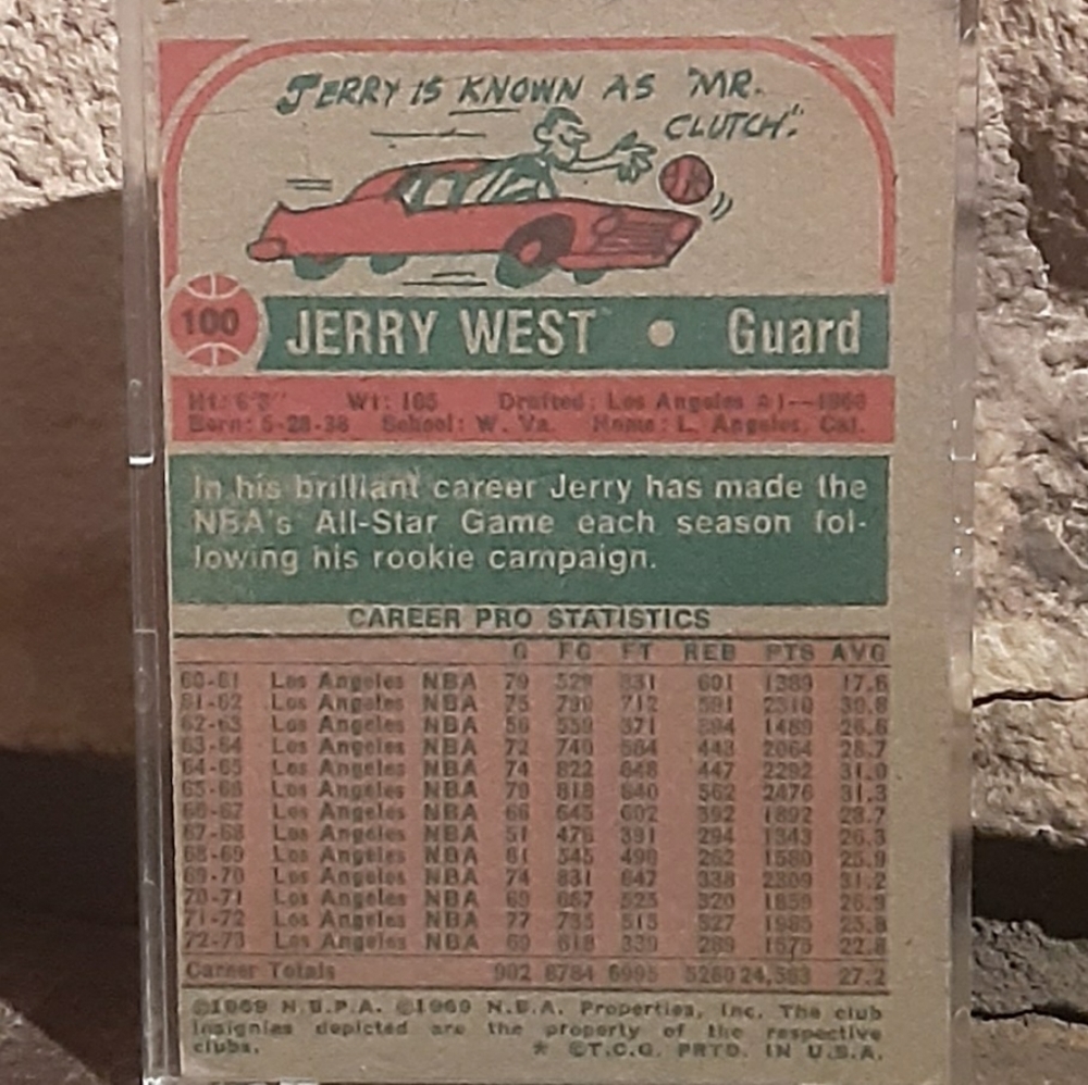Vintage LA Lakers Jerry West Collector's Card - Picture 2 of 2